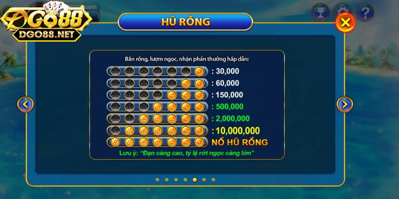 Tổng quát về game bắn cá Go88 là gì