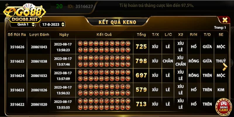 Cụ thể về luật chơi Keno Go88 cho newbie