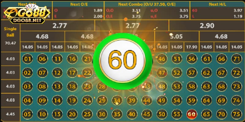 Các bước tham gia chơi Number Game Go88 an toàn